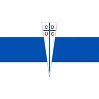 Club Deportivo Universidad Católica